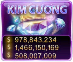 kimcuong